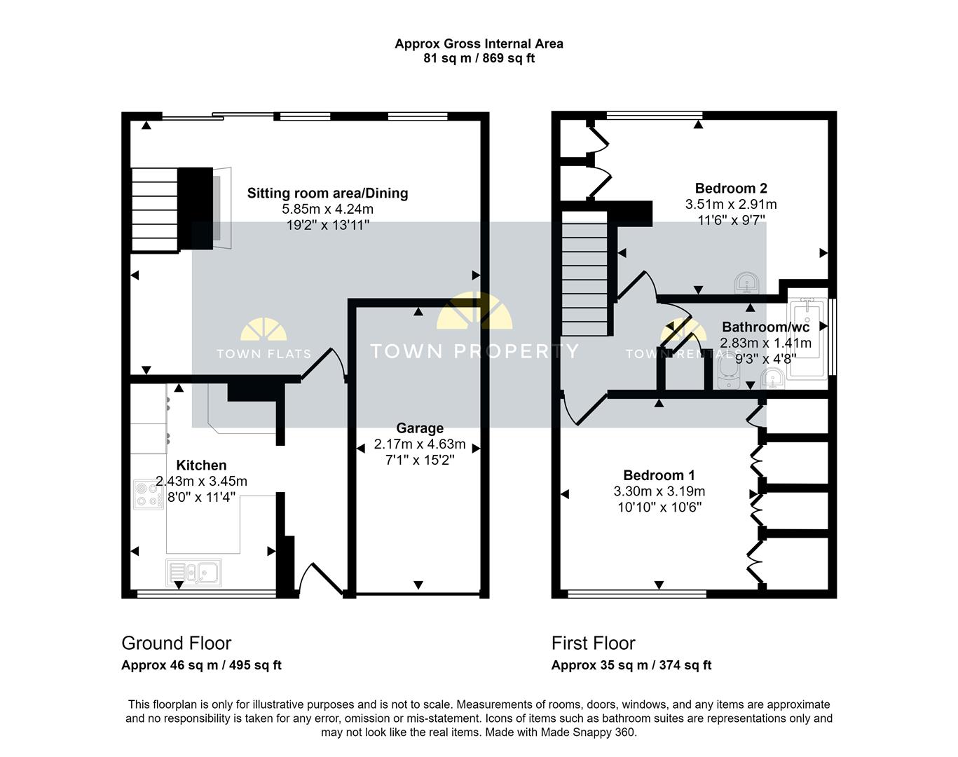 Property Details for Pevensey Bay Road, Eastbourne Town Property